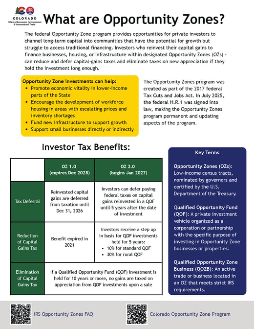 OZ Colorado Designation Process Updated_Page_1